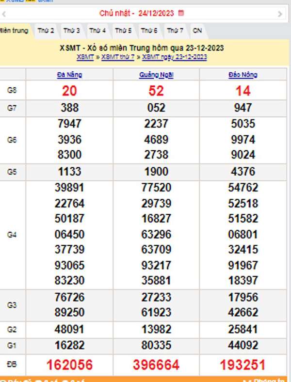 XSMT 24/12, Kết quả xổ số miền Trung hôm nay 24/12/2023, xổ số miền Trung ngày 24 tháng 12,trực tiếp XSMT 24/12