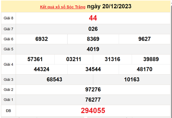 XSST 3/1, Xem kết quả xổ số Sóc Trăng hôm nay 3/1/2023, xổ số Sóc Trăng ngày 3 tháng 11