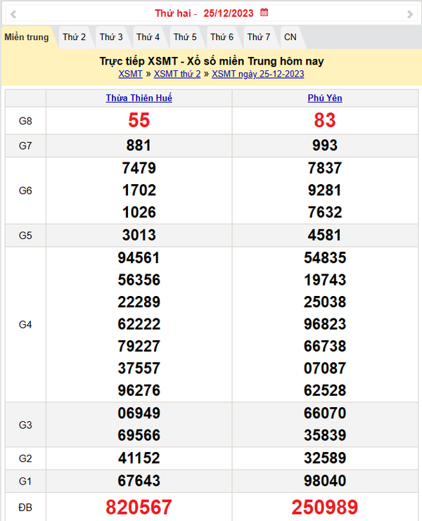 Kết quả Xổ số miền Trung ngày 26/12/2023, KQXSMT ngày 26 tháng 12, XSMT 26/12, xổ số miền Trung hôm nay