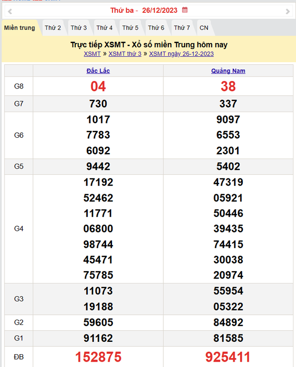 Kết quả Xổ số miền Trung ngày 26/12/2023, KQXSMT ngày 26 tháng 12, XSMT 26/12