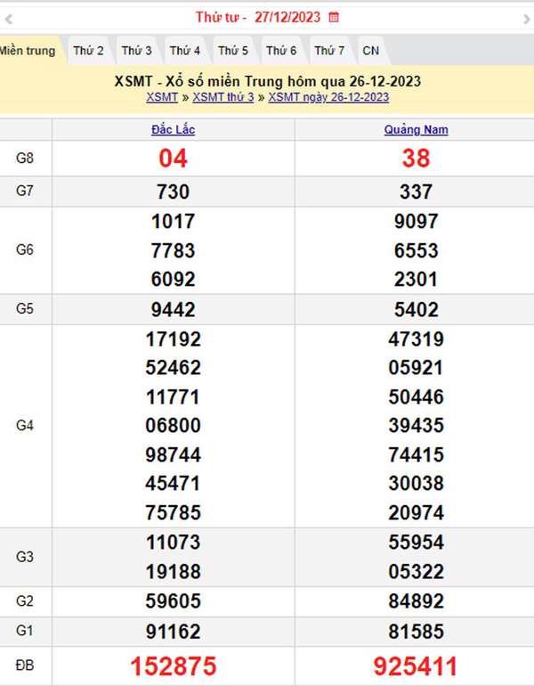 XSMT 27/12, Kết quả xổ số miền Trung hôm nay 27/12/2023, xổ số miền Trung ngày 27 tháng 12,trực tiếp XSMT 27/12