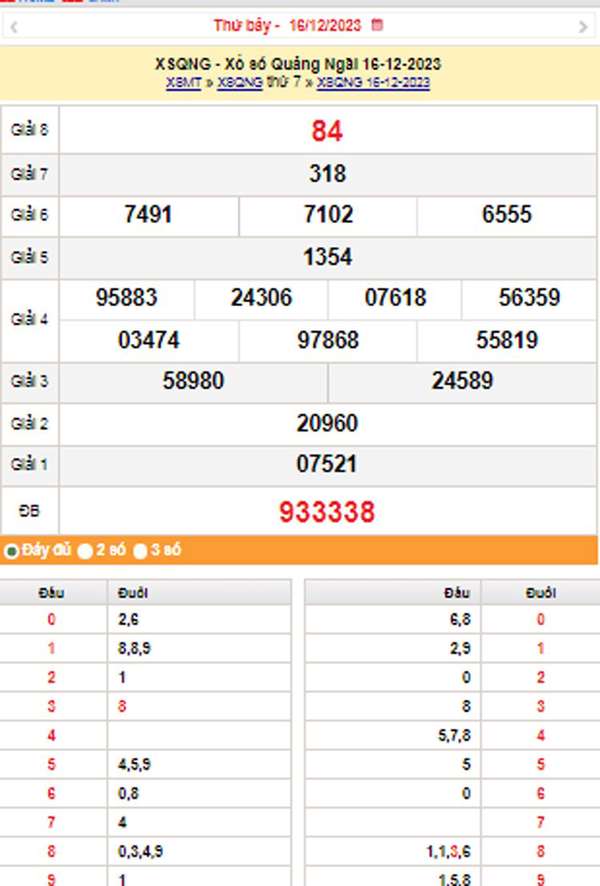 XSQNG 23/12, Kết quả xổ số Quảng Ngãi hôm nay 23/12/2023, KQXSQNG thứ Bảy ngày 23 tháng 12