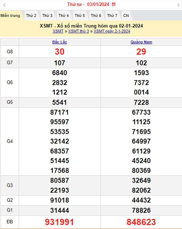 XSMT 3/1, Kết quả xổ số miền Trung hôm nay 3/1/2024, xổ số miền Trung ngày 3 tháng 1,trực tiếp XSMT 3/1