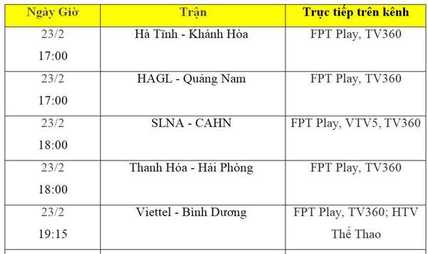 Lịch thi đấu V-League hôm nay 23/2: Viettel đối đầu Bình Dương, Sông Lam Nghệ An gặp Công An Hà Nội