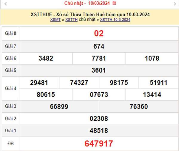 XSTTH 11/3, Kết quả xổ số Thừa Thiên Huế hôm nay 11/3/2024, KQXSTTH thứ Hai ngày 11 tháng 3