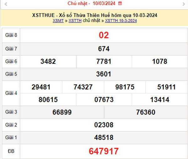 XSTTH 17/3, Kết quả xổ số Thừa Thiên Huế hôm nay 17/3/2024, KQXSTTH ngày 17 tháng 3