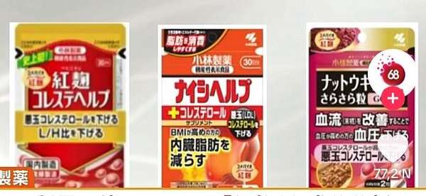 Cục An toàn thực phẩm (Bộ Y tế)  thông tin về sản phẩm của Công ty Dược phẩm Kobayashi