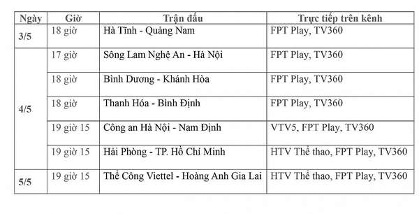 Lịch thi đấu trực tiếp vòng 16 V League 2023/2024: Hà Tĩnh-Quảng Nam, SLNA-Hà Nội, Thanh Hóa-Bình Định, CAHN-Nam Định, Hải Phòng-TP.HCM
