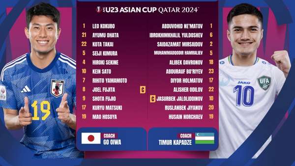 U23 Uzbekistan và U23 Nhật Bản