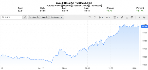 Giá xăng dầu hôm nay ngày 18/6/2024: Giá dầu