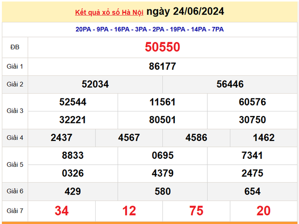 XSHN 1/7, Kết quả xổ số Hà Nội hôm nay 1/7/2024, KQXSHN thứ Hai ngày 1 tháng 7