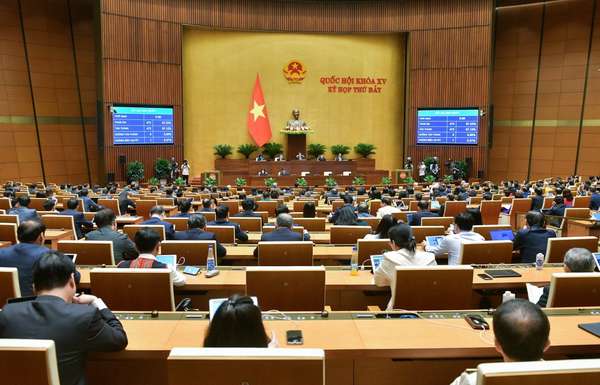 Quốc hội biểu quyết thông qua Nghị quyết về hoạt động chất vấn tại Kỳ họp thứ 7, Quốc hội khóa XV