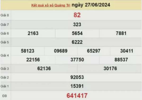 XSQT 27/6, Xem kết quả xổ số Quảng Trị hôm nay 27/6/2024, xổ số Quảng Trị ngày 27 tháng 6