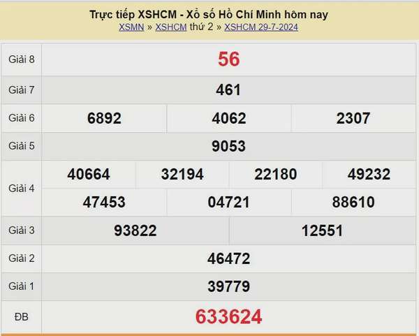 XSHCM 29/7, Kết quả xổ số TP.HCM hôm nay 29/7/2024, KQXSHCM thứ Hai ngày 29 tháng 7