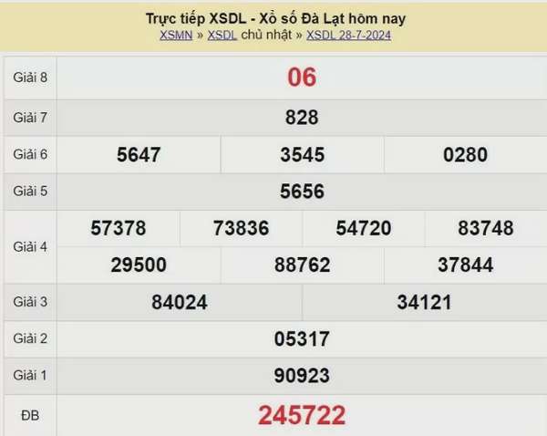 XSDL 4/8, Kết quả xổ số Đà Lạt hôm nay 4/8/2024, KQXSDL chủ Nhật ngày 4 tháng 8