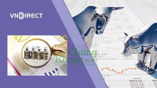 Cập nhật thị trường TPDN của VNDirect (VND): Đánh giá tác động của NĐ08/2023/NĐ-CP