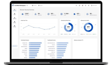 Không gian làm việc an toàn hơn với bảo mật AI thế hệ mới