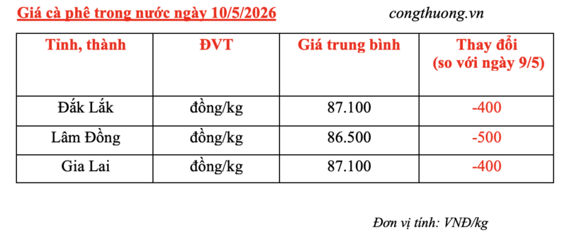 0ce3f800ad44125db475fc3f0a8aff58.png