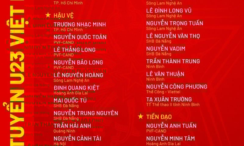 Ảnh bài viết