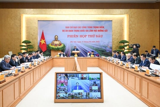 Phiên họp thứ sáu Ban Chỉ đạo các công trình, dự án quan trọng quốc gia lĩnh vực đường sắt