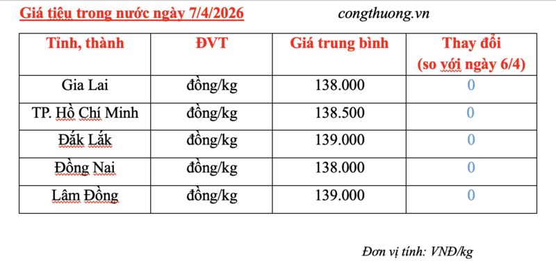 162de15bd940bbcab975b5910a04fa9b.png