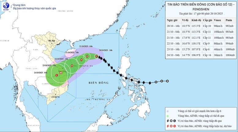 Ảnh bài viết