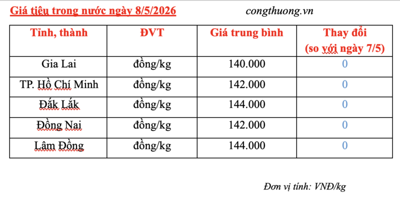 2e08e44b89d10e876857d192fc375e7d.png