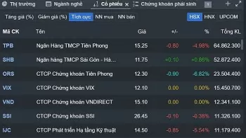 Ảnh bài viết