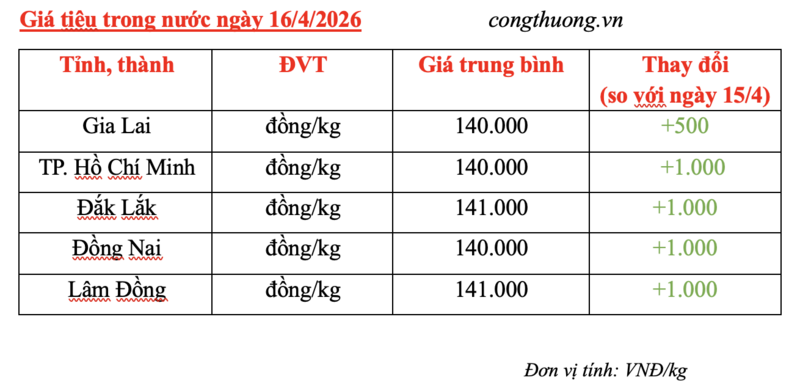 3c9233bb4c8aeba8f98fc77178d0b210.png