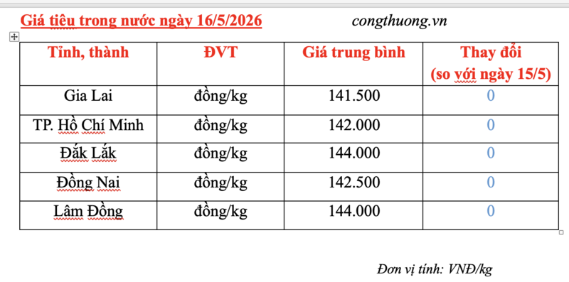 4a201de338f2aa60ebdb882a15dd9609.png