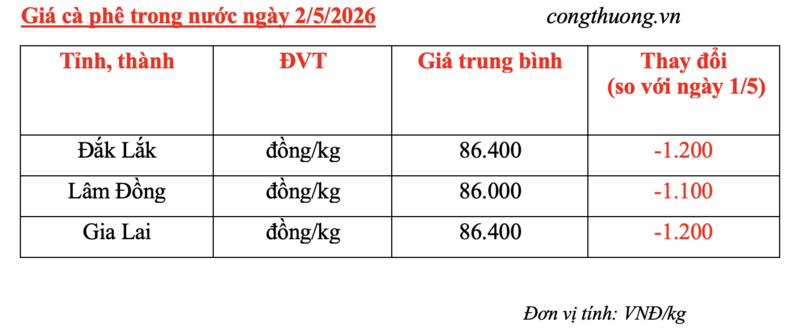582f261be7be2147bb0eecbe2fdb3a6f.png