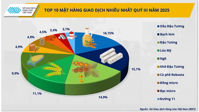 Ảnh bài viết