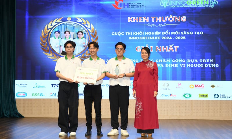 Ảnh bài viết