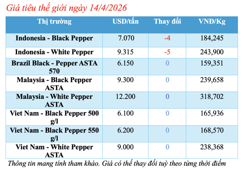 6acb3bf32a5e2c32b8076f429c493d46.png