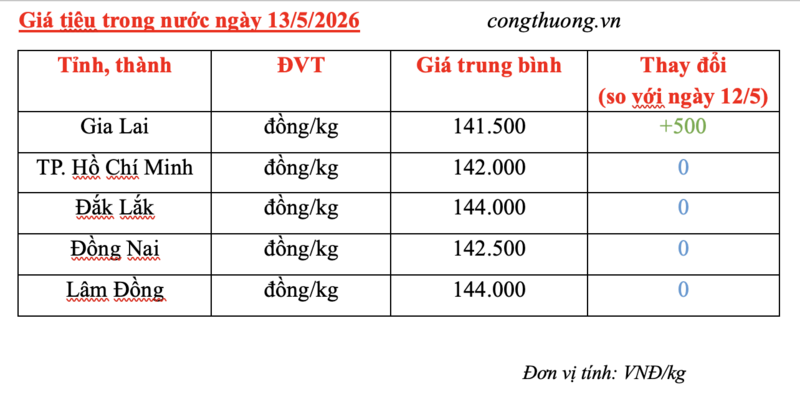 6e62c1db9a830d04d58e3f8cdb3ab2e4.png
