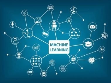 Ứng dụng phân tích dữ liệu và học máy nhằm nâng cao hiệu quả tuân thủ chống rửa tiền trong ngân hàng