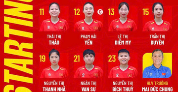 Ảnh bài viết