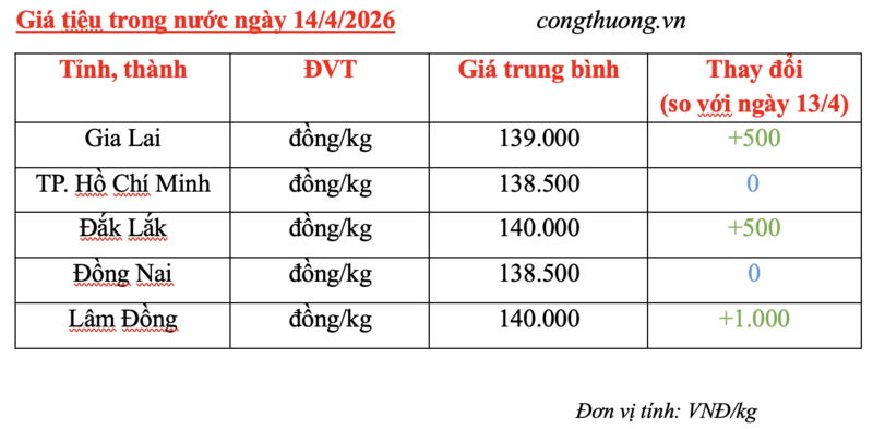 7457e9c1975a2ca4244bef62a7269bf7.png