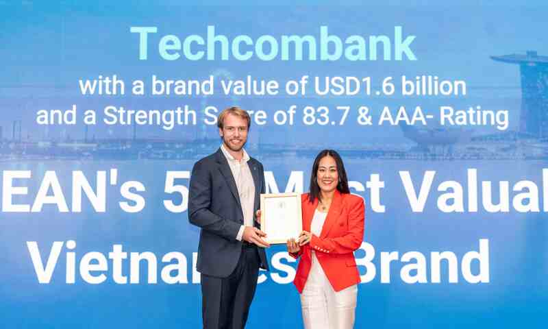 Techcombank: Hành trình từ thương hiệu Việt đến vị thế khu vực