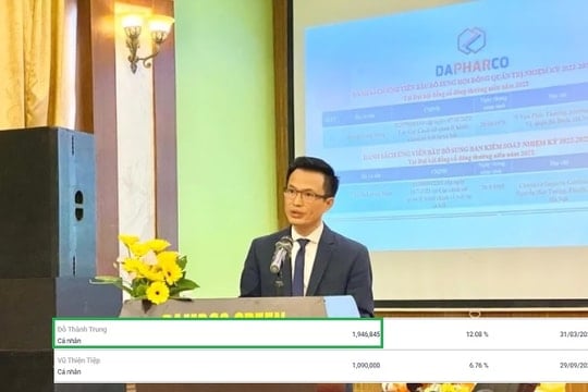 Mua thêm cổ phiếu DDN, dấu ấn của Chủ tịch Đỗ Thành Trung tại Dapharco rõ nét hơn