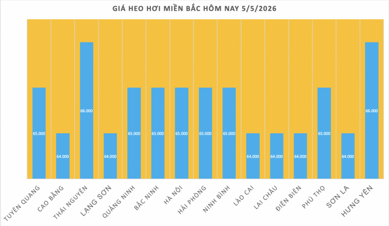 acbbc2ca95934a11545075641eeaa2dc.png