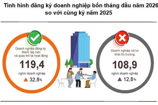 Ảnh bài viết
