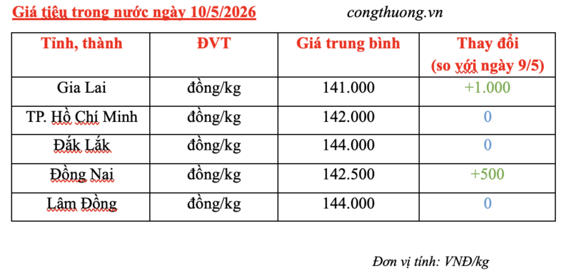 c23ed55c459689caded4d0cd6b98fbf8.png