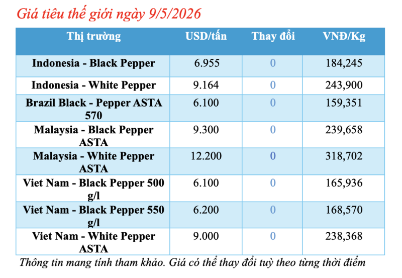 c920a153948bd418fe9dabcf12033760.png