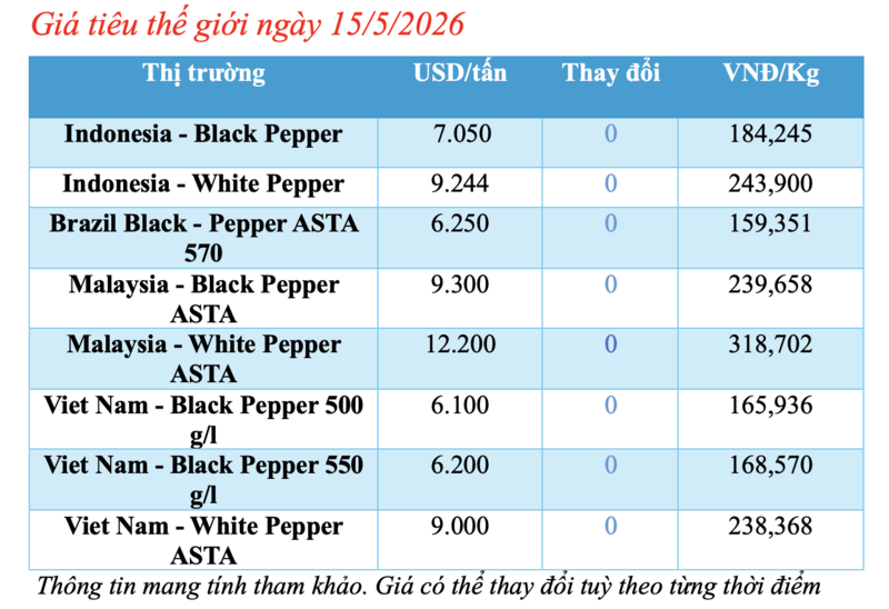d0a47e24624b0d804470fa8ae5f6ed59.png