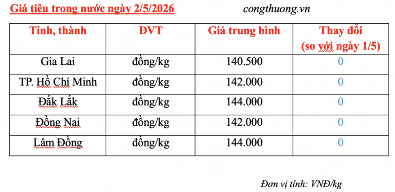 d41b46ca2822f294f1f1fc79a01f8e04.png