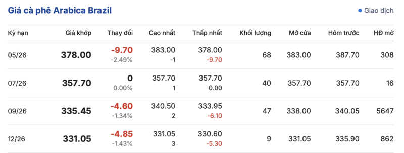 dadf1a38ebbef7e56209bcfa0a176e98.png
