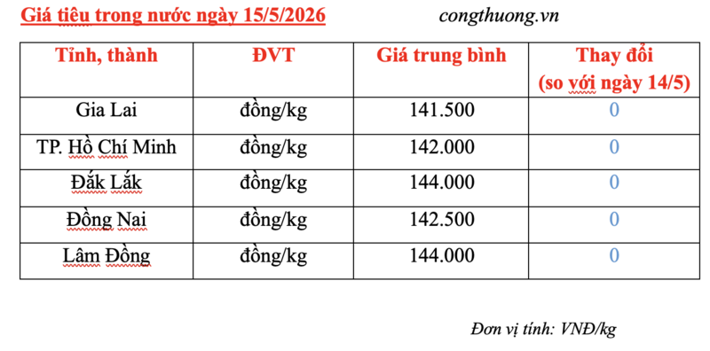 df2c06d0084c8f8c4caad4af58671067.png