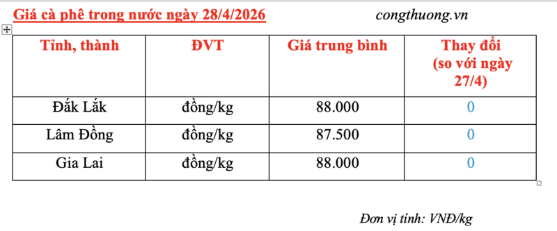 e0a9020888cf520dcc2670d337a676f2.png
