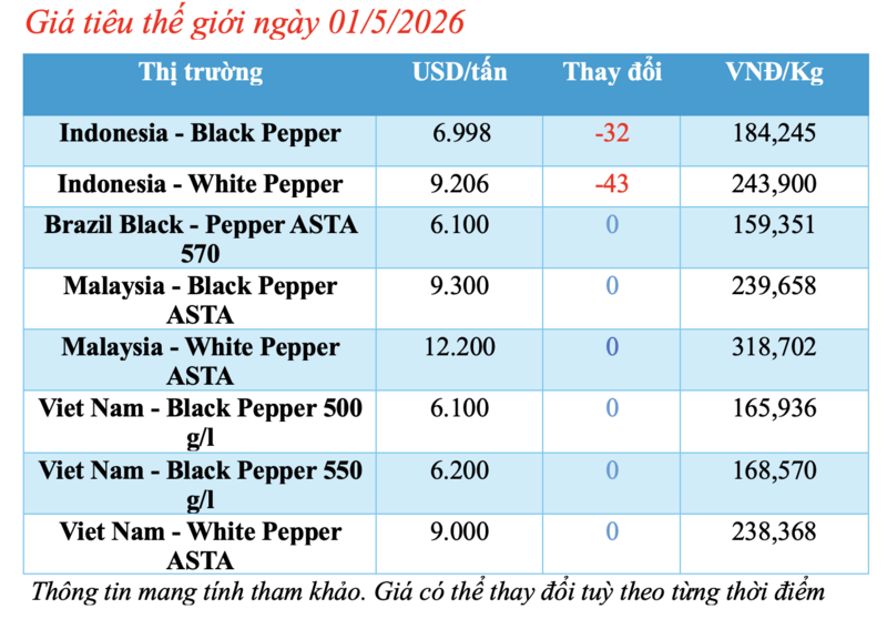 e1acef0eac232a0308aabef8ce839146.png